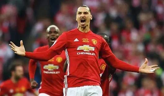 场变化趋势 场变化趋势